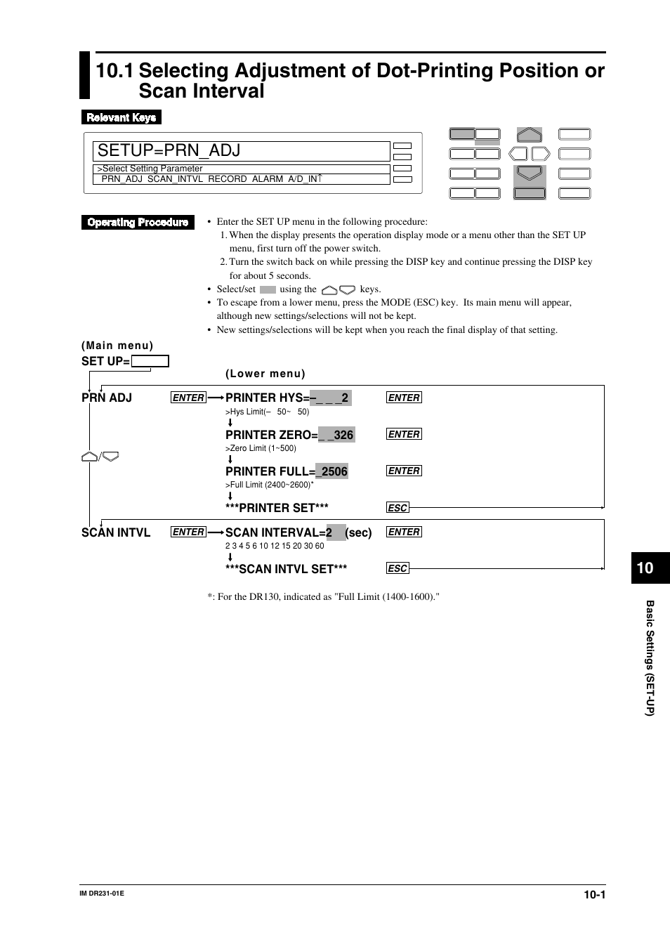 Chapter 10 basic settings (set-up), Setup=prn_adj, Set up= prn adj scan intvl printer hys | Printer zero, Printer full=_2506, Printer set*** scan interval=2 (sec), Scan intvl set | Yokogawa DR240 User Manual | Page 143 / 255