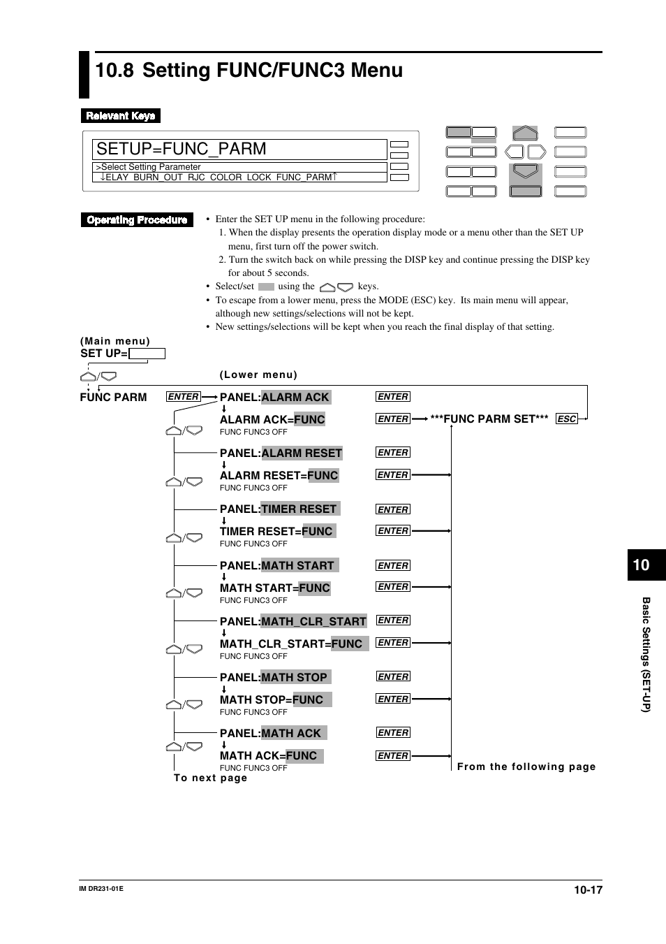 8 setting func/func3 menu, Setting func/func3 menu -17, Setup=func_parm | Panel:alarm ack alarm ack=func, Panel:alarm reset alarm reset=func, Panel:timer reset timer reset=func, Panel:math start math start=func, Panel:math_clr_start math_clr_start=func, Panel:math stop math stop=func, Panel:math ack math ack=func | Yokogawa DR240 User Manual | Page 159 / 255