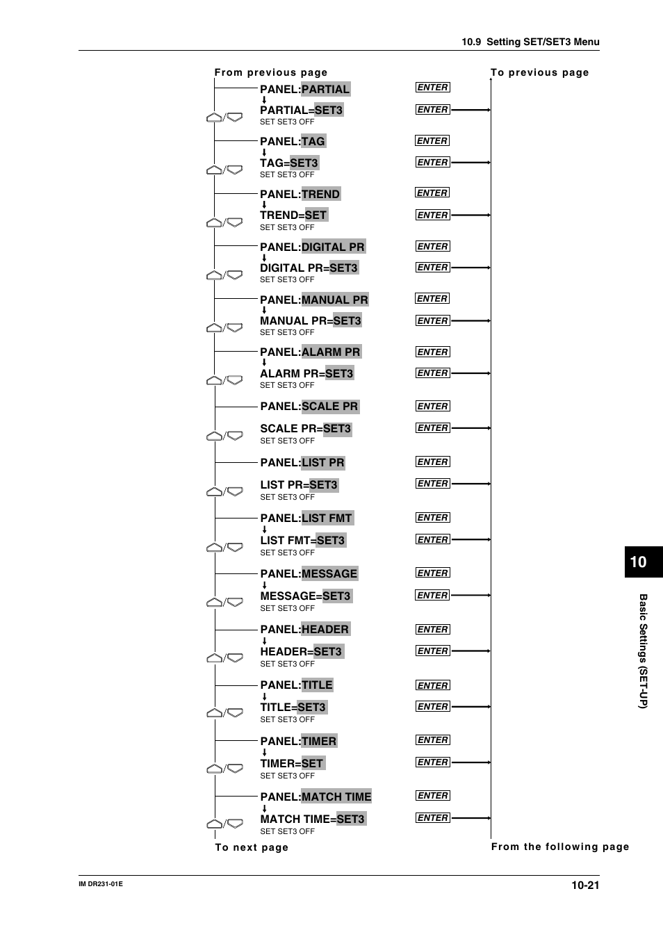 Yokogawa DR240 User Manual | Page 163 / 255