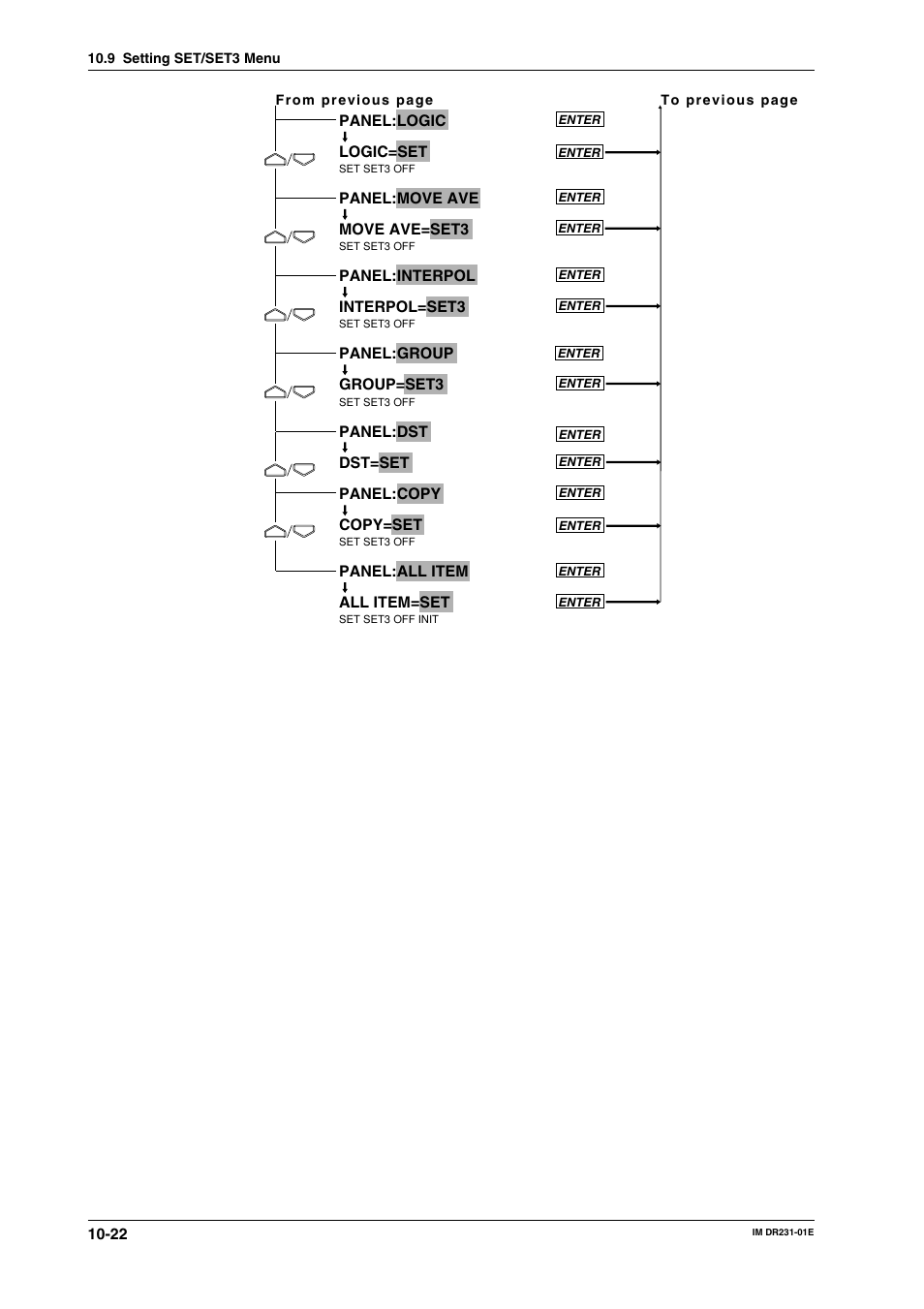 Yokogawa DR240 User Manual | Page 164 / 255