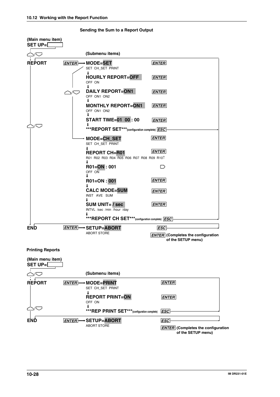 Yokogawa DR240 User Manual | Page 170 / 255