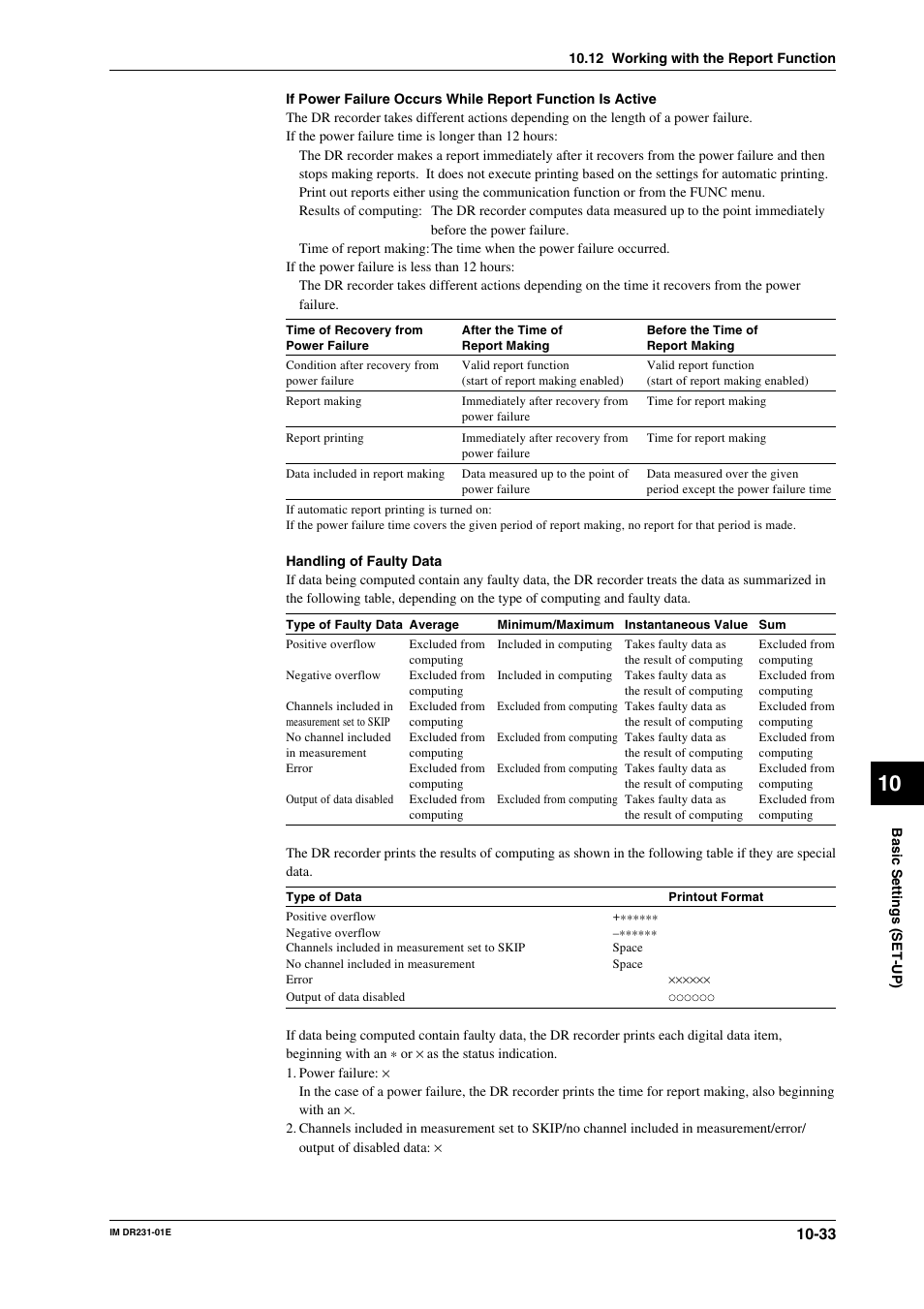 Yokogawa DR240 User Manual | Page 175 / 255