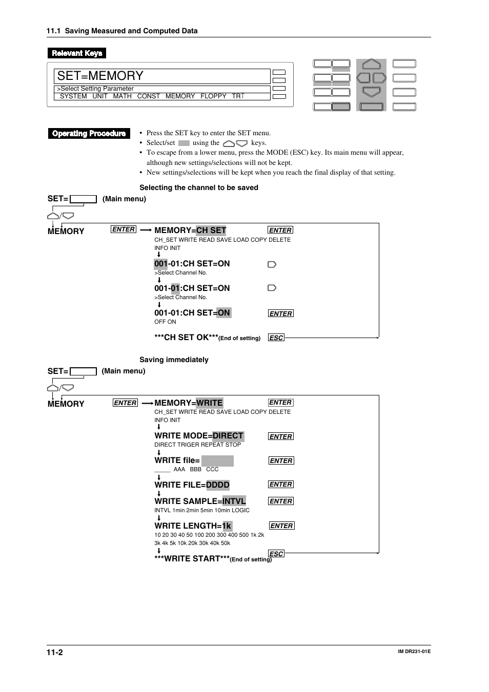 01:ch set=on, Ch set ok, Write mode=direct | Write file, Write length=1k, Write start | Yokogawa DR240 User Manual | Page 178 / 255