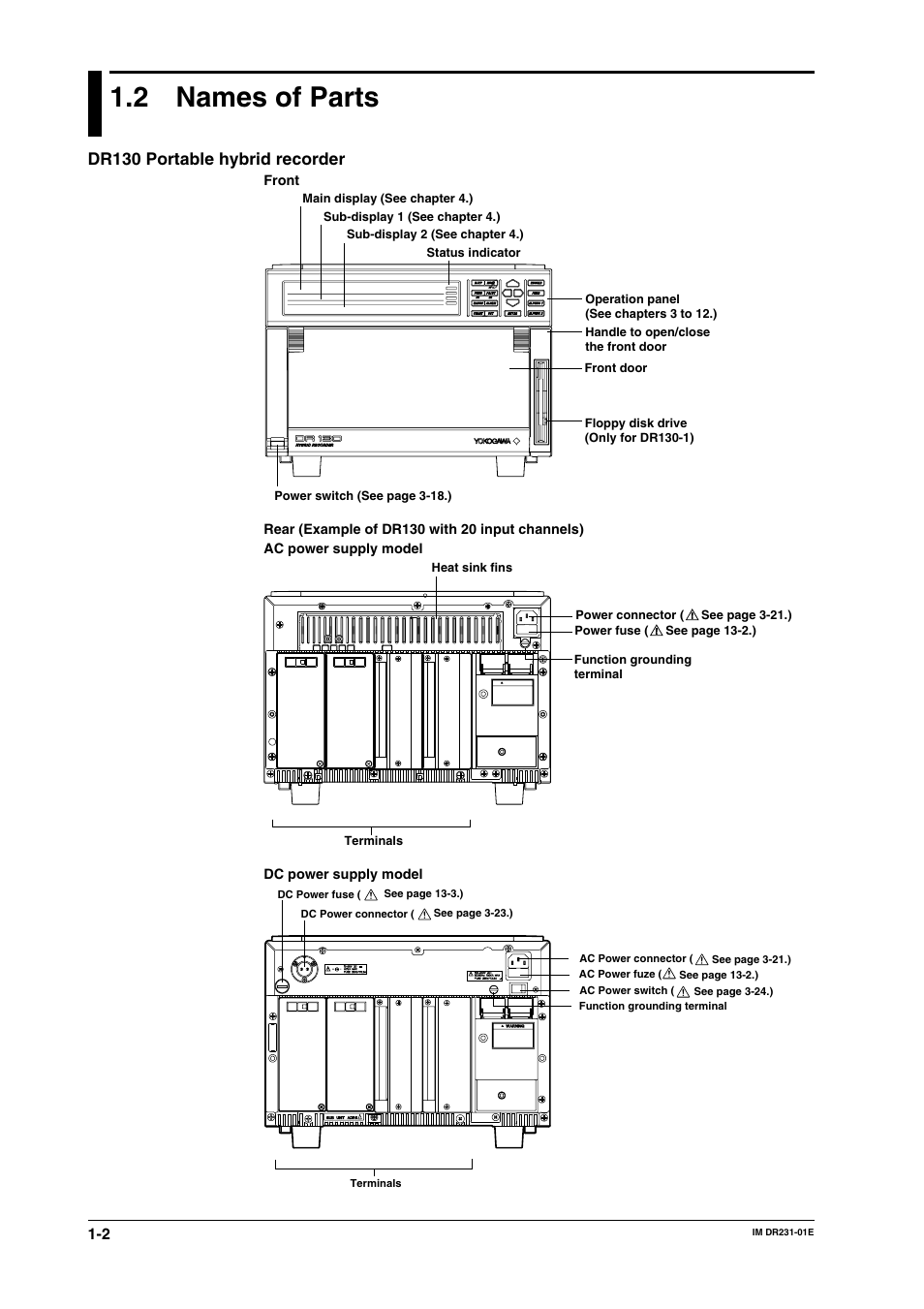 2 names of parts, Names of parts -2, Dr130 portable hybrid recorder | Yokogawa DR240 User Manual | Page 18 / 255