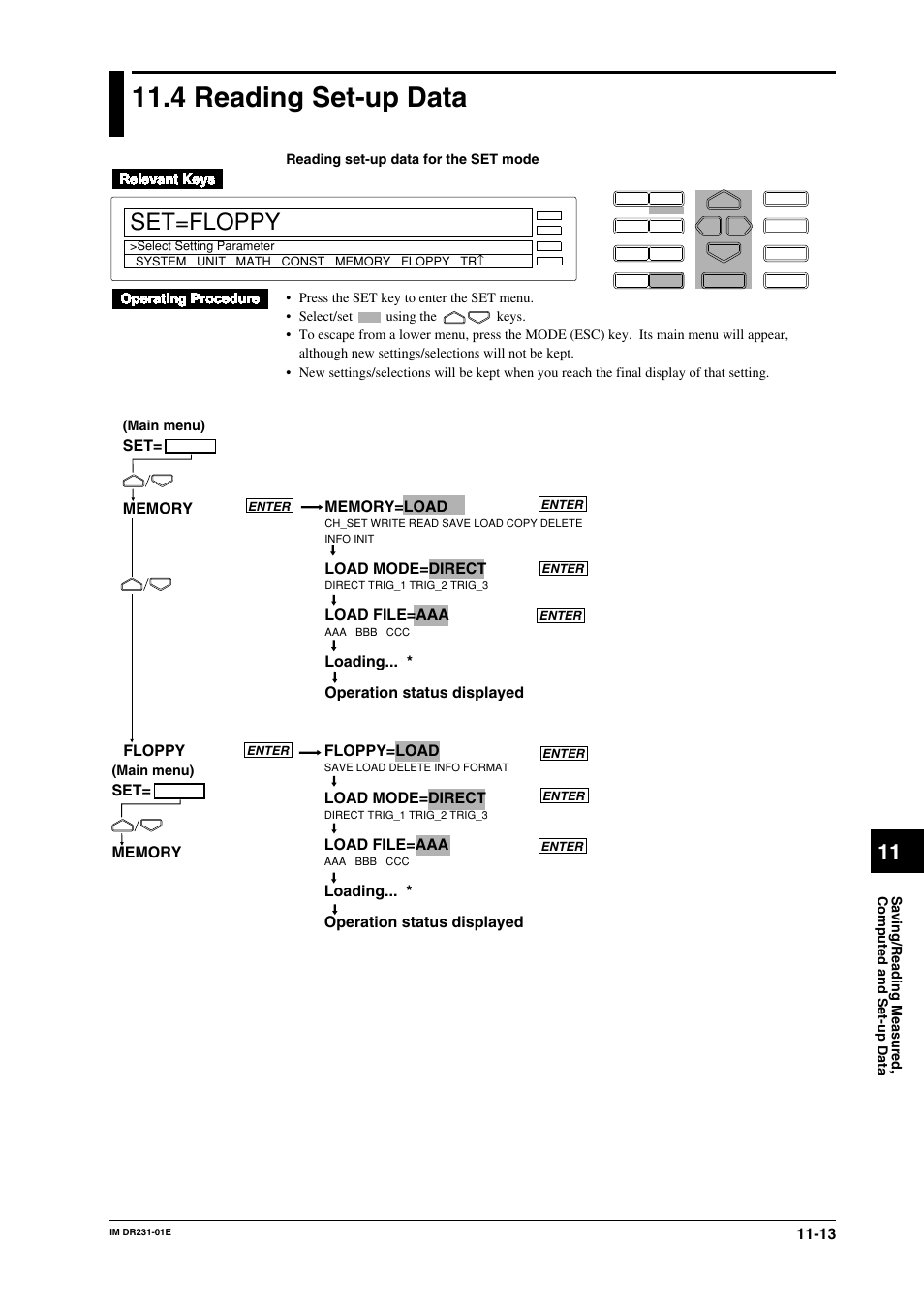 4 reading set-up data, 4 reading set-up data -13, Set=floppy | Load mode=direct, Load file=aaa, Floppy floppy=load, Loading... * operation status displayed | Yokogawa DR240 User Manual | Page 189 / 255