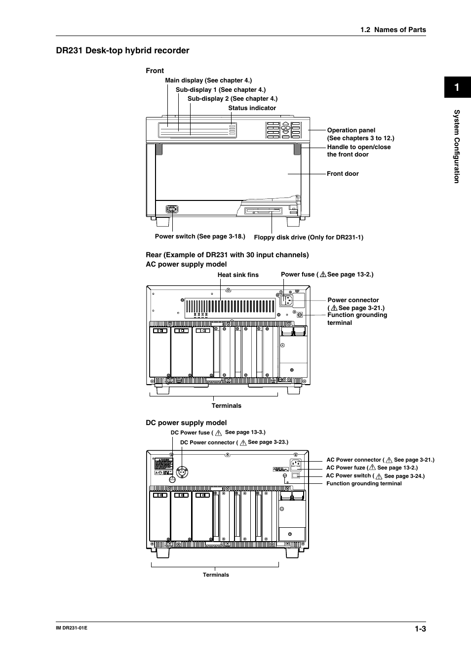 Dr231 desk-top hybrid recorder | Yokogawa DR240 User Manual | Page 19 / 255