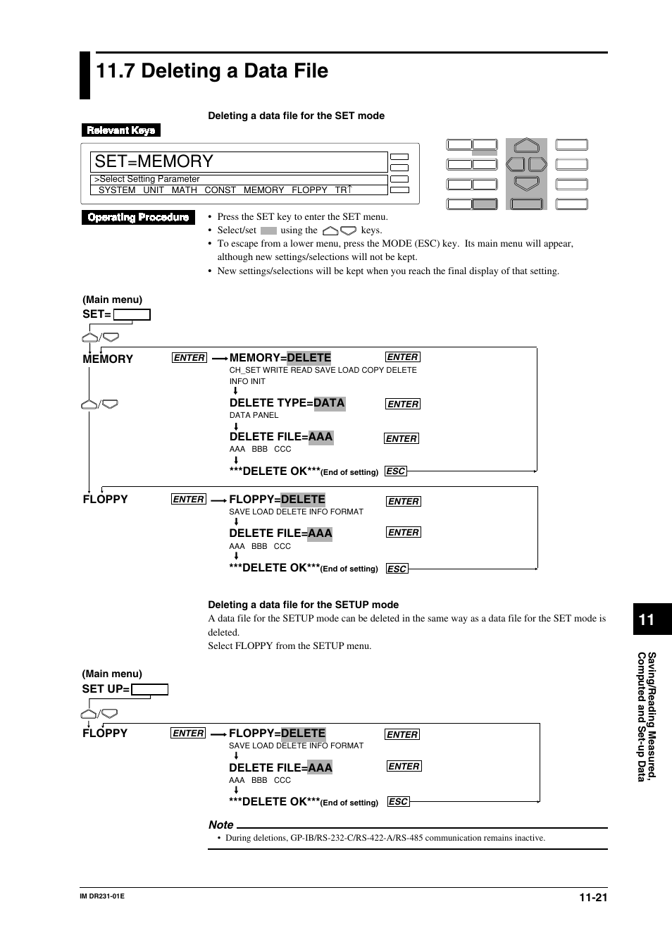 7 deleting a data file, 7 deleting a data file -21, Delete type=data | Delete file=aaa, Delete ok, Floppy floppy=delete, Set up | Yokogawa DR240 User Manual | Page 197 / 255