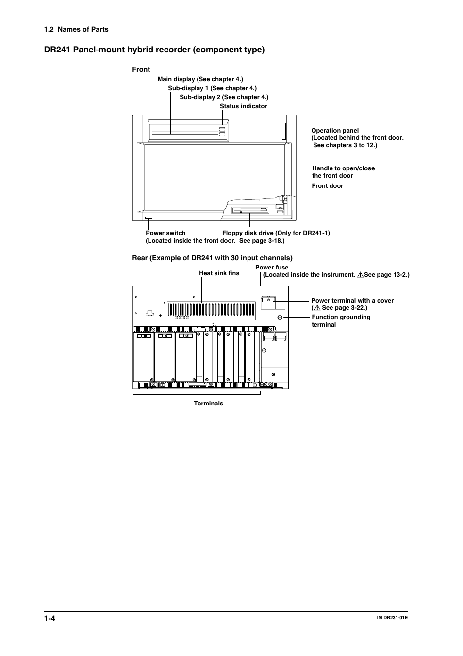Dr241 panel-mount hybrid recorder (component type) | Yokogawa DR240 User Manual | Page 20 / 255