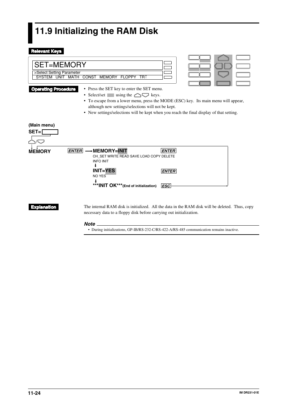 9 initializing the ram disk, 9 initializing the ram disk -24, Init=yes | Init ok | Yokogawa DR240 User Manual | Page 200 / 255