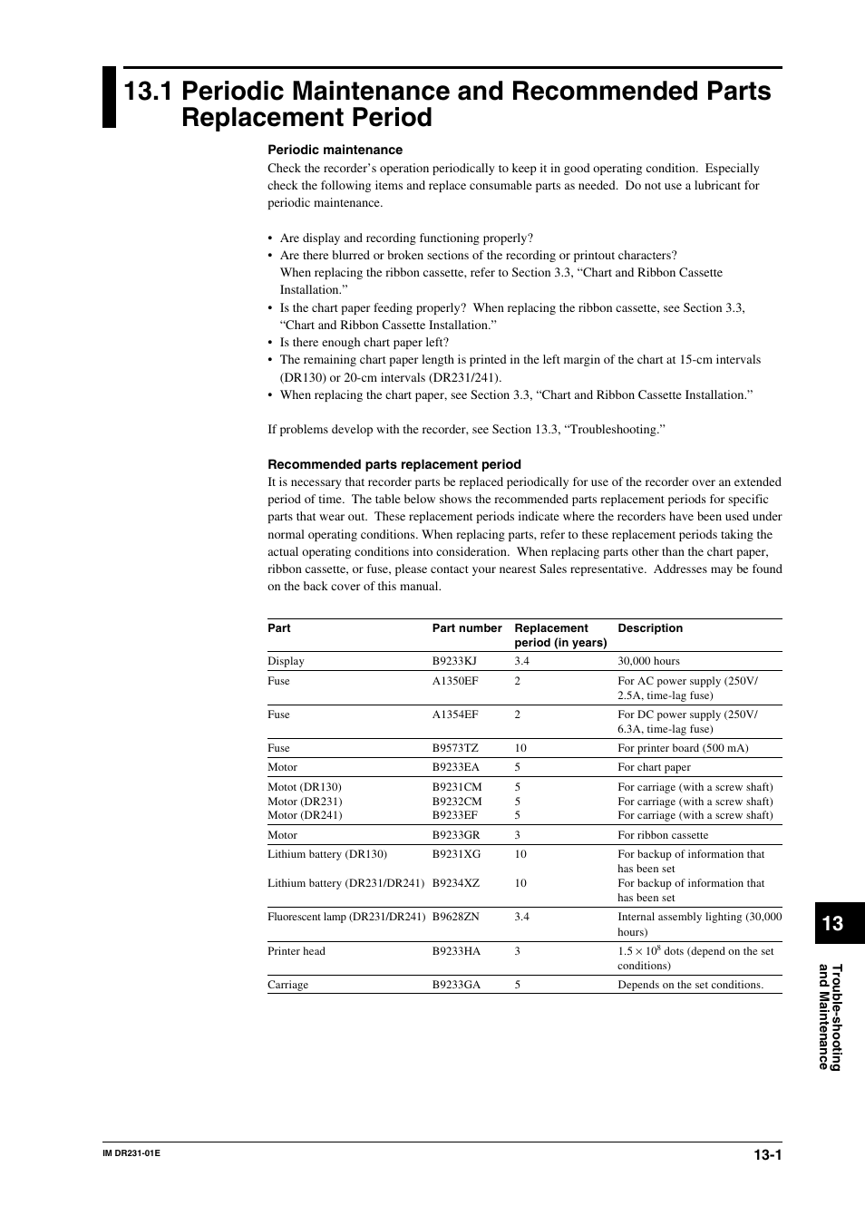 Chapter 13 trouble-shooting and maintenance | Yokogawa DR240 User Manual | Page 216 / 255