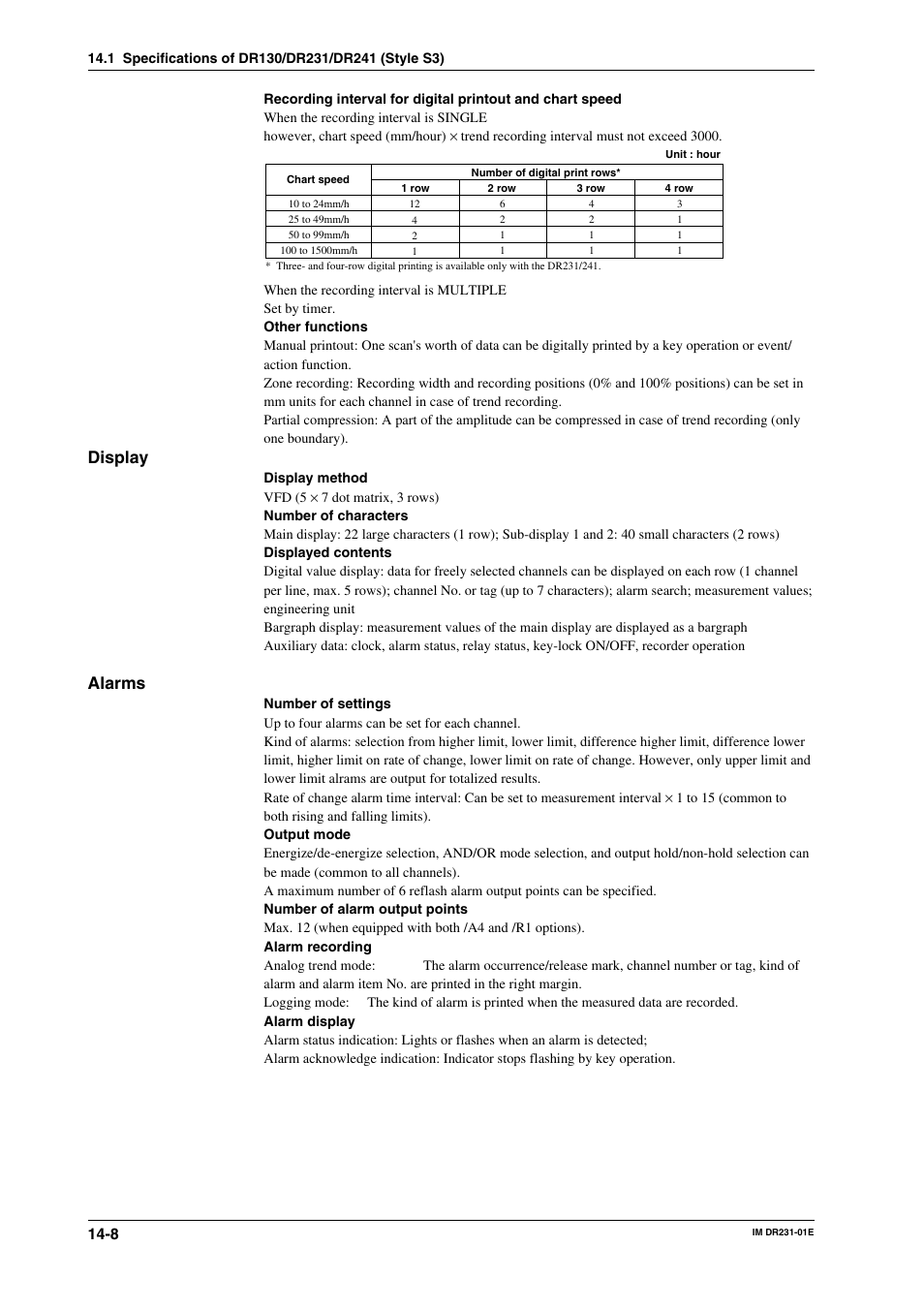 Display, Alarms | Yokogawa DR240 User Manual | Page 235 / 255