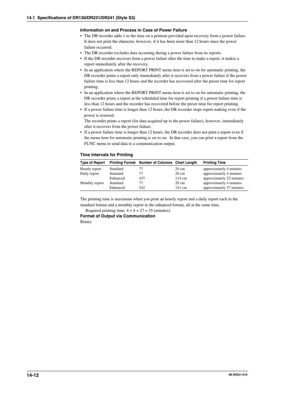 Yokogawa DR240 User Manual | Page 239 / 255
