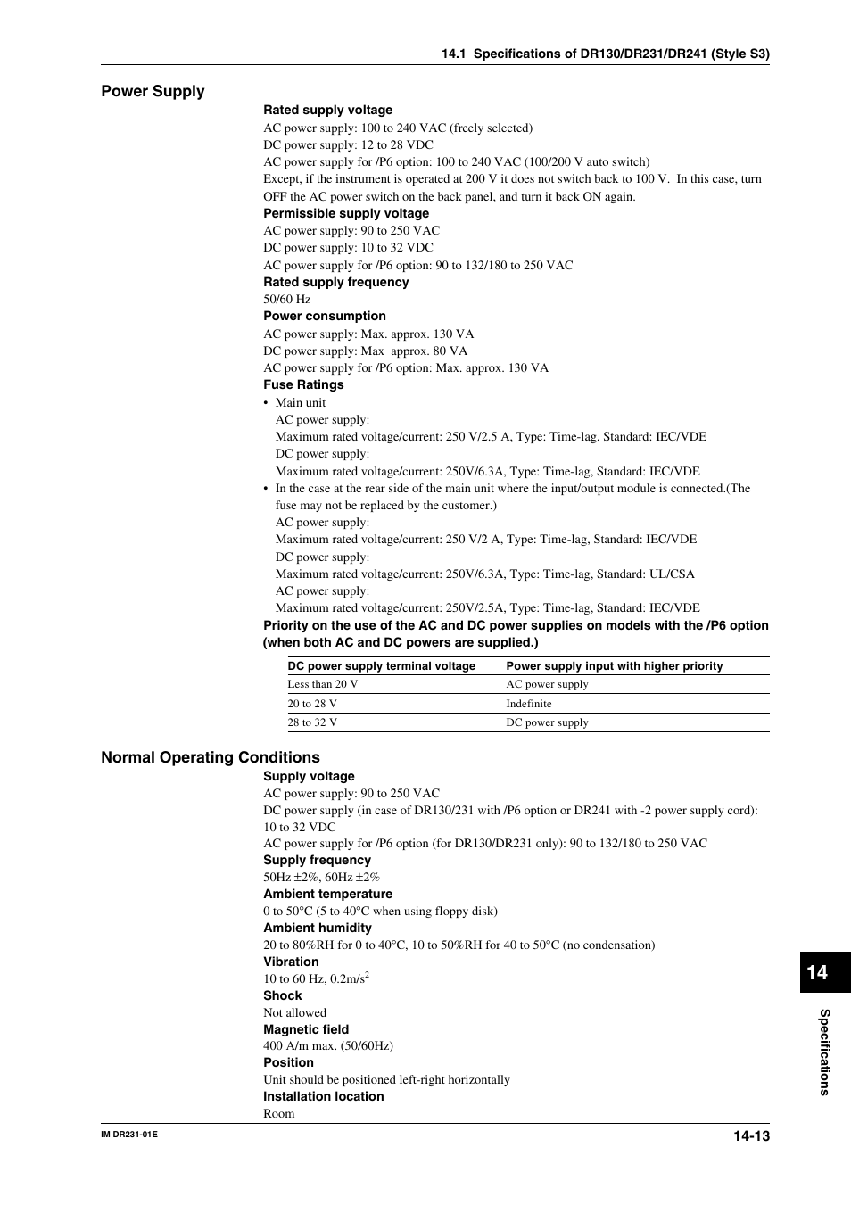 Yokogawa DR240 User Manual | Page 240 / 255