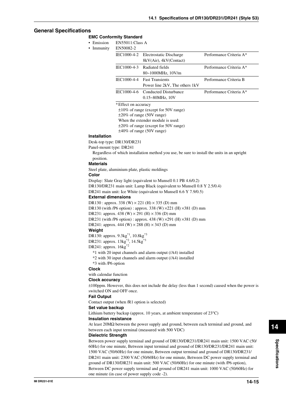 Yokogawa DR240 User Manual | Page 242 / 255