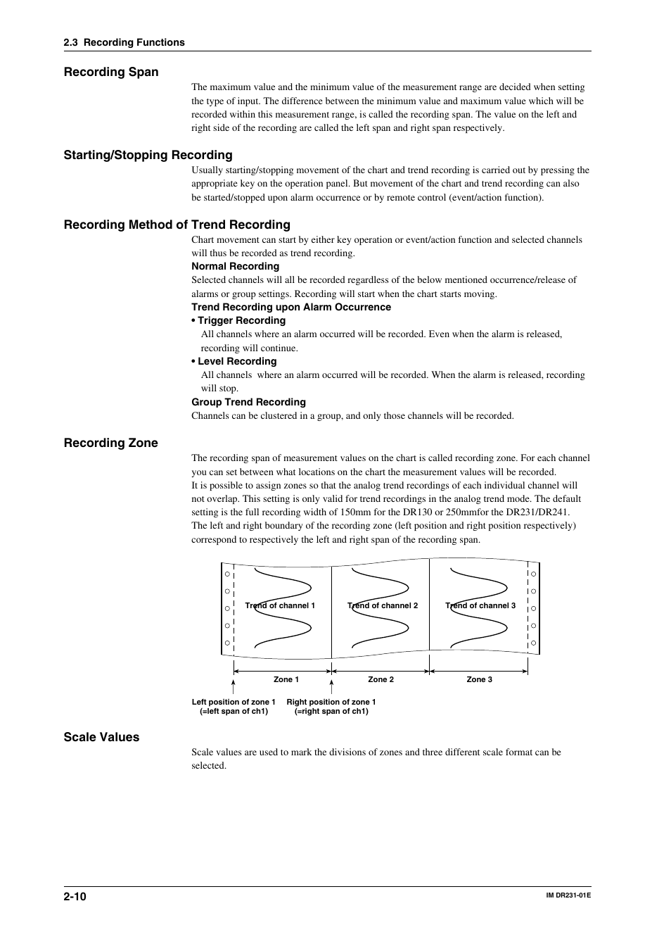 Recording span, Starting/stopping recording, Recording method of trend recording | Recording zone, Scale values | Yokogawa DR240 User Manual | Page 31 / 255