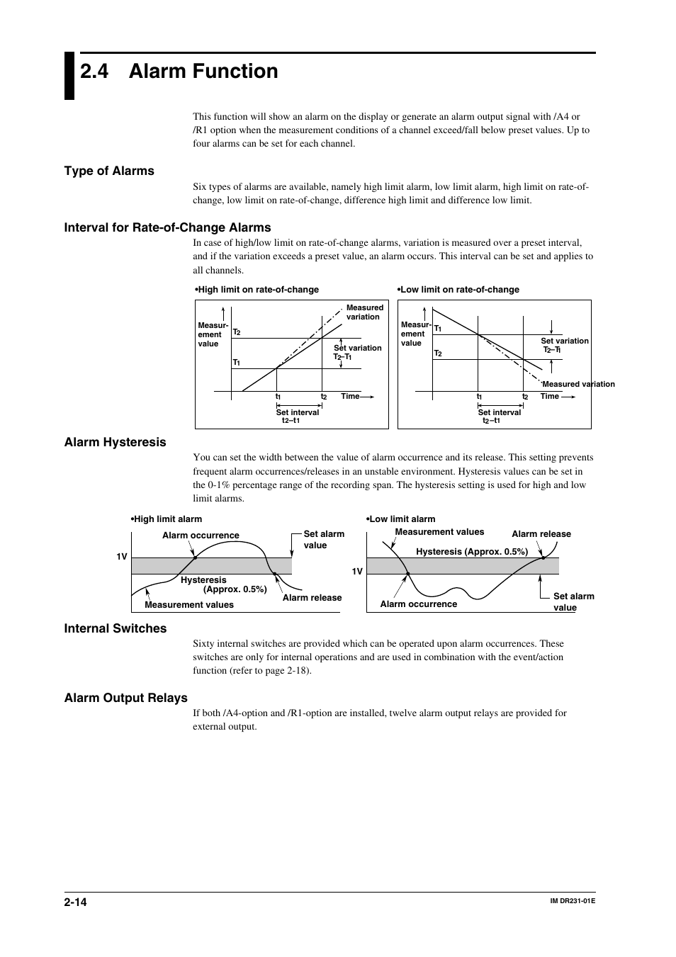 4 alarm function, Alarm function -14, Type of alarms | Interval for rate-of-change alarms, Alarm hysteresis, Internal switches, Alarm output relays | Yokogawa DR240 User Manual | Page 35 / 255