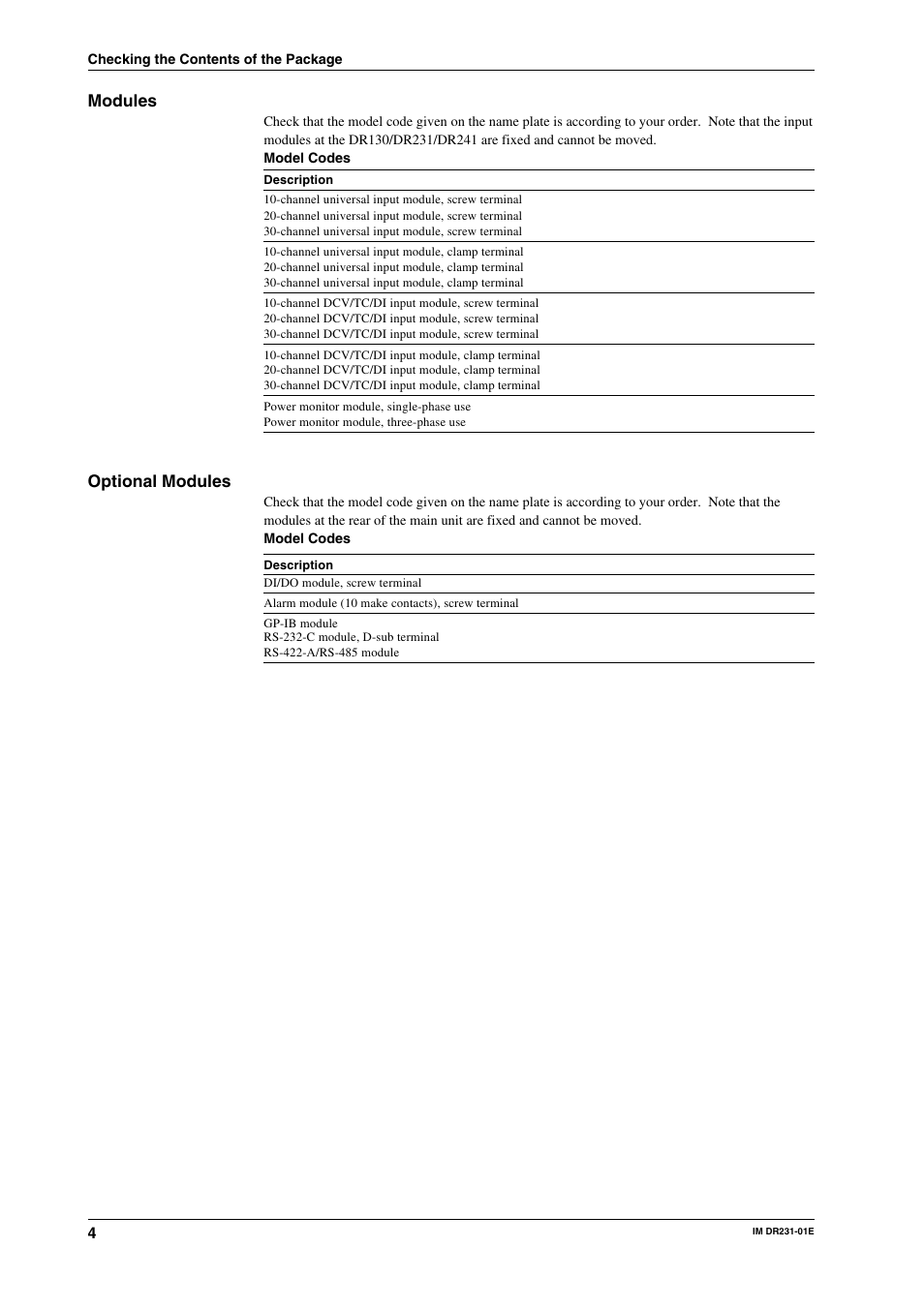 Modules, Optional modules | Yokogawa DR240 User Manual | Page 5 / 255