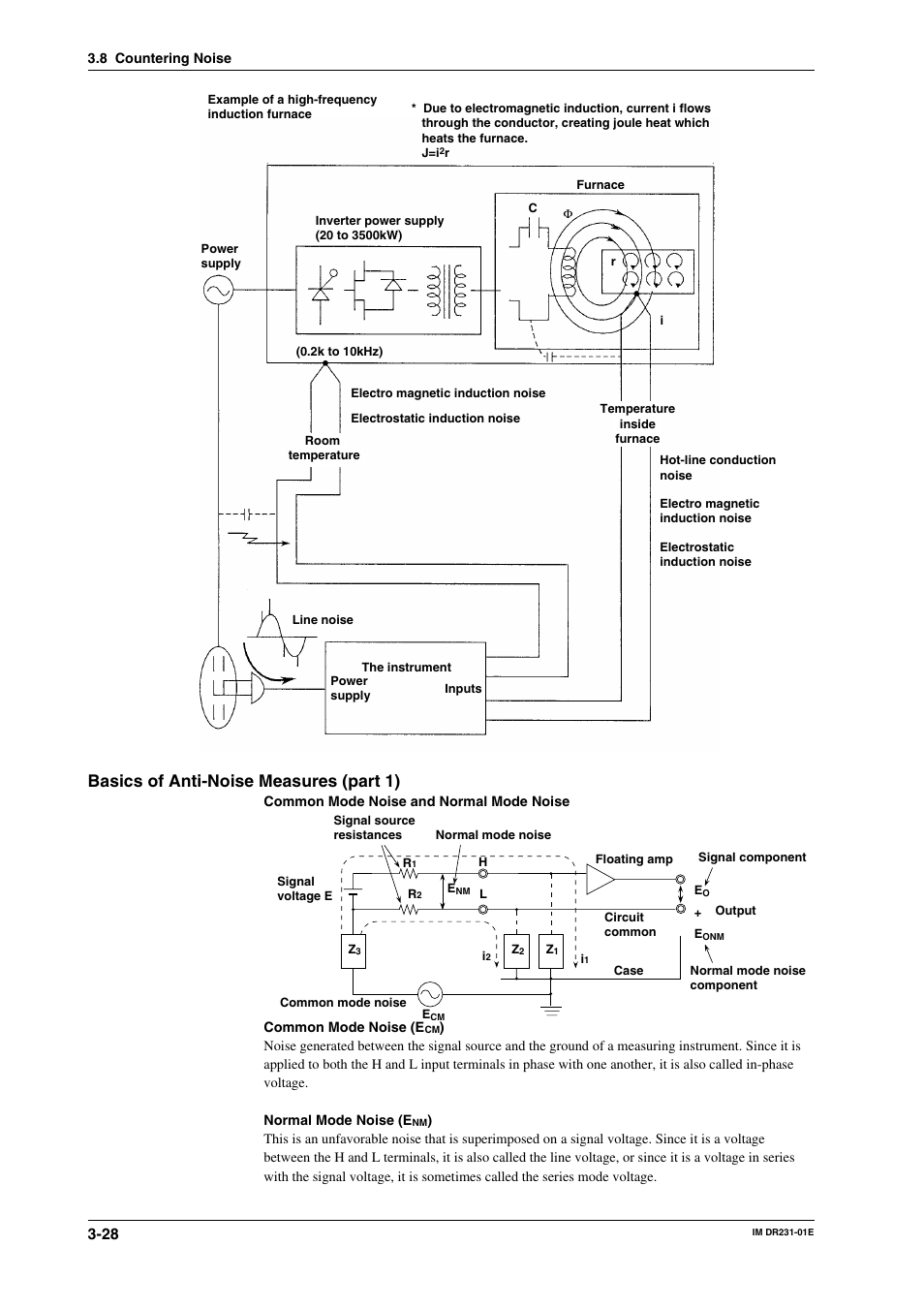 Basics of anti-noise measures (part 1) | Yokogawa DR240 User Manual | Page 69 / 255