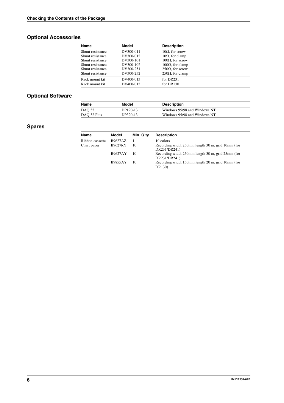 Optional accessories, Optional software, Spares | Yokogawa DR240 User Manual | Page 7 / 255