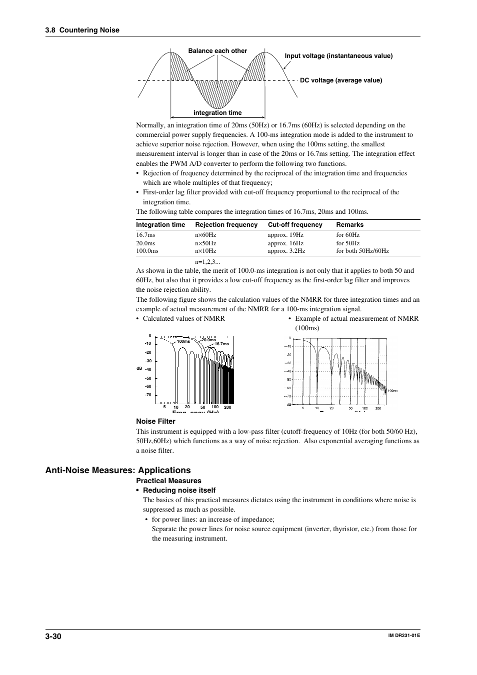 Anti-noise measures: applications | Yokogawa DR240 User Manual | Page 71 / 255