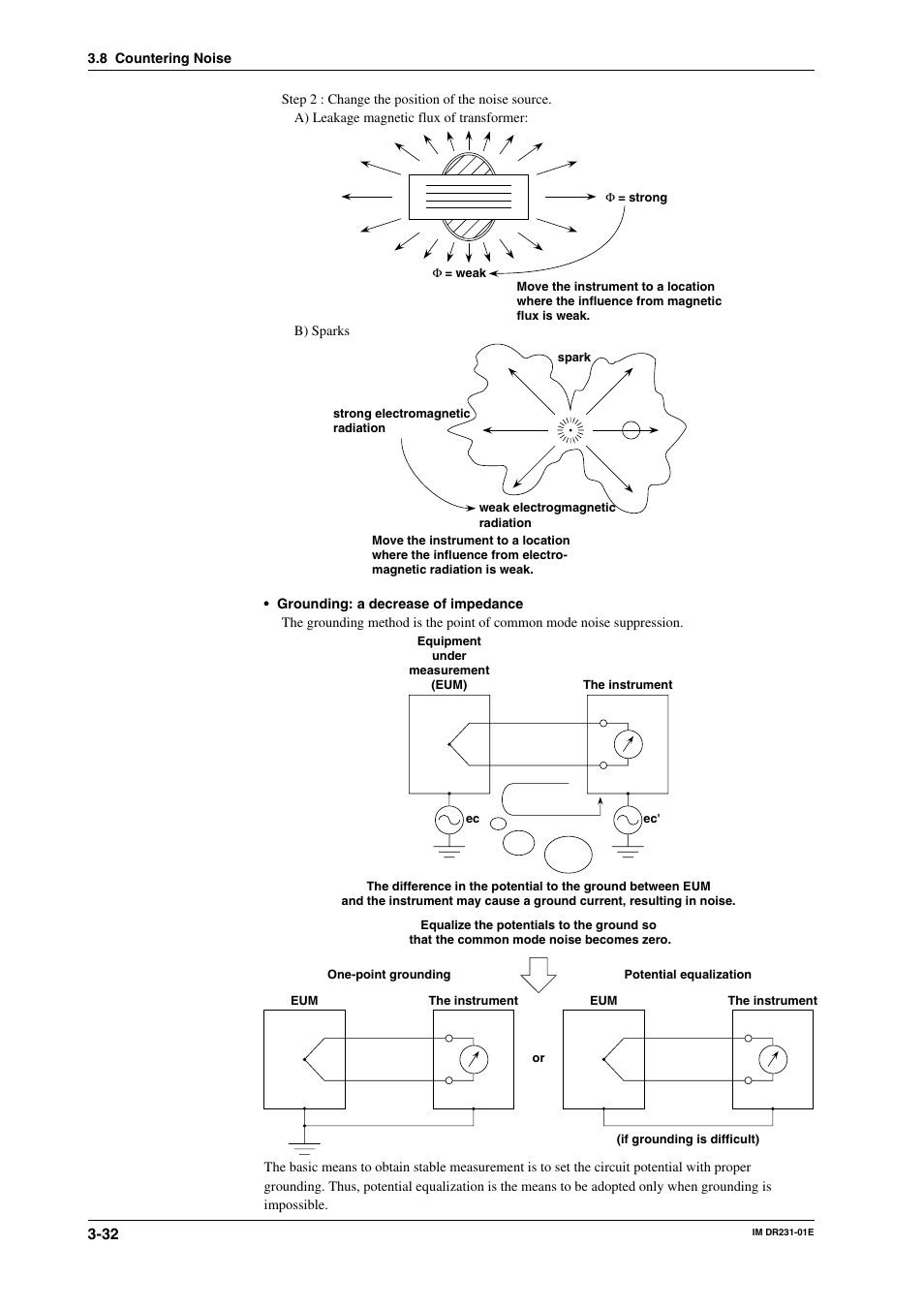 Yokogawa DR240 User Manual | Page 73 / 255