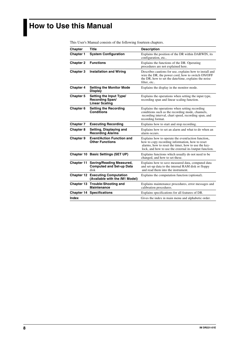 How to use this manual | Yokogawa DR240 User Manual | Page 9 / 255