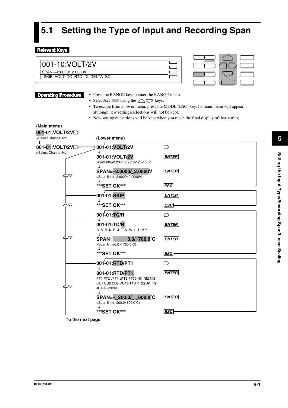 1 setting the type of input and recording span, Chapter 5, Setting the type of input and recording span -1 | 10:volt/2v, 01:volt/2v, Span=–_200.0/ ˚c, Set ok | Yokogawa DR240 User Manual | Page 90 / 255