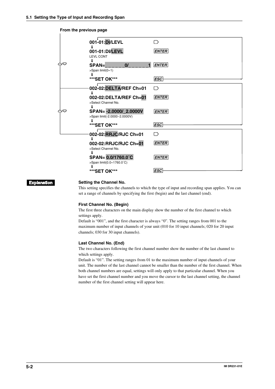 Yokogawa DR240 User Manual | Page 91 / 255