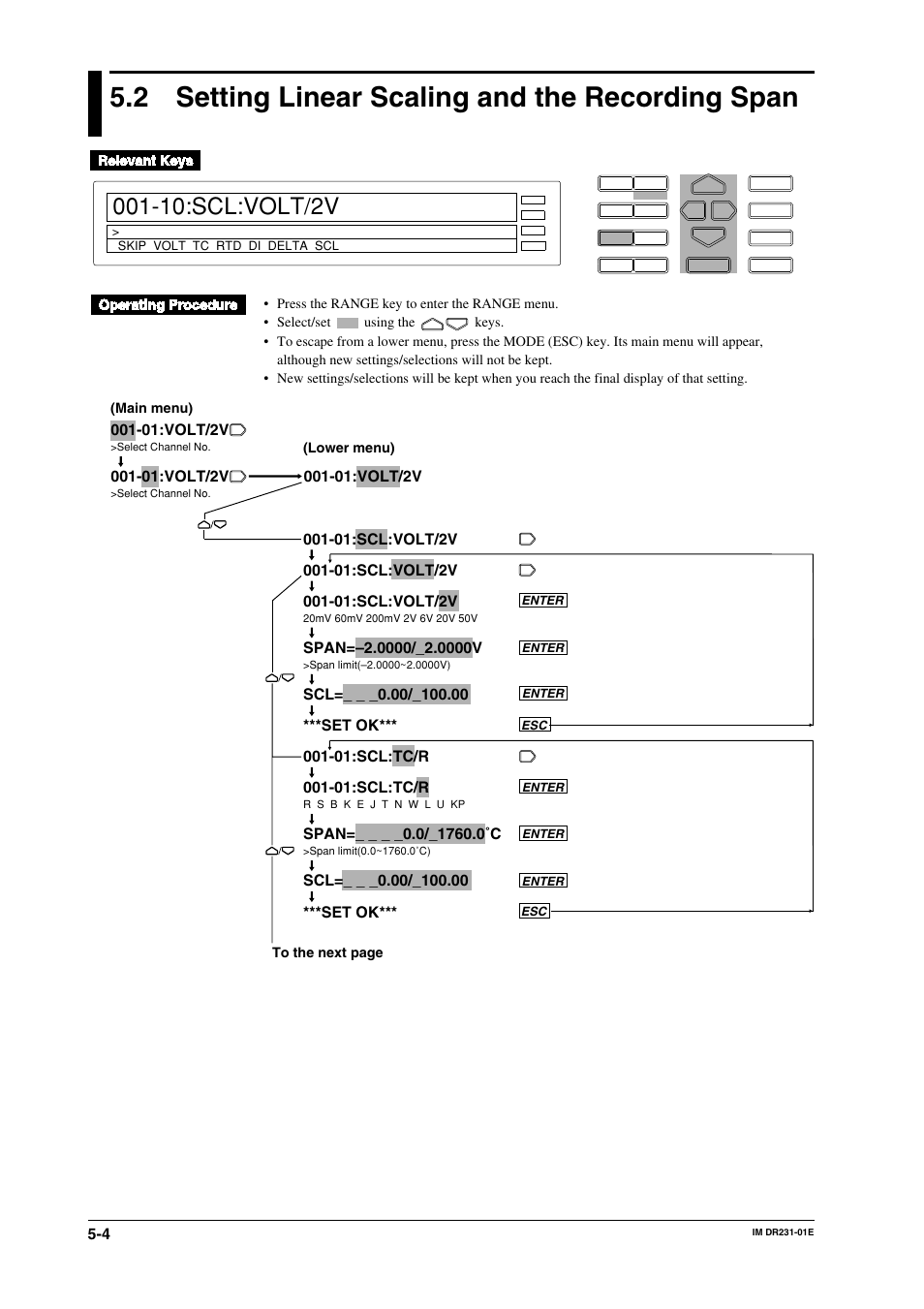 2 setting linear scaling and the recording span, Setting linear scaling and the recording span -4, 10:scl:volt/2v | 01:volt/2v, 01:scl:volt/2v | Yokogawa DR240 User Manual | Page 93 / 255