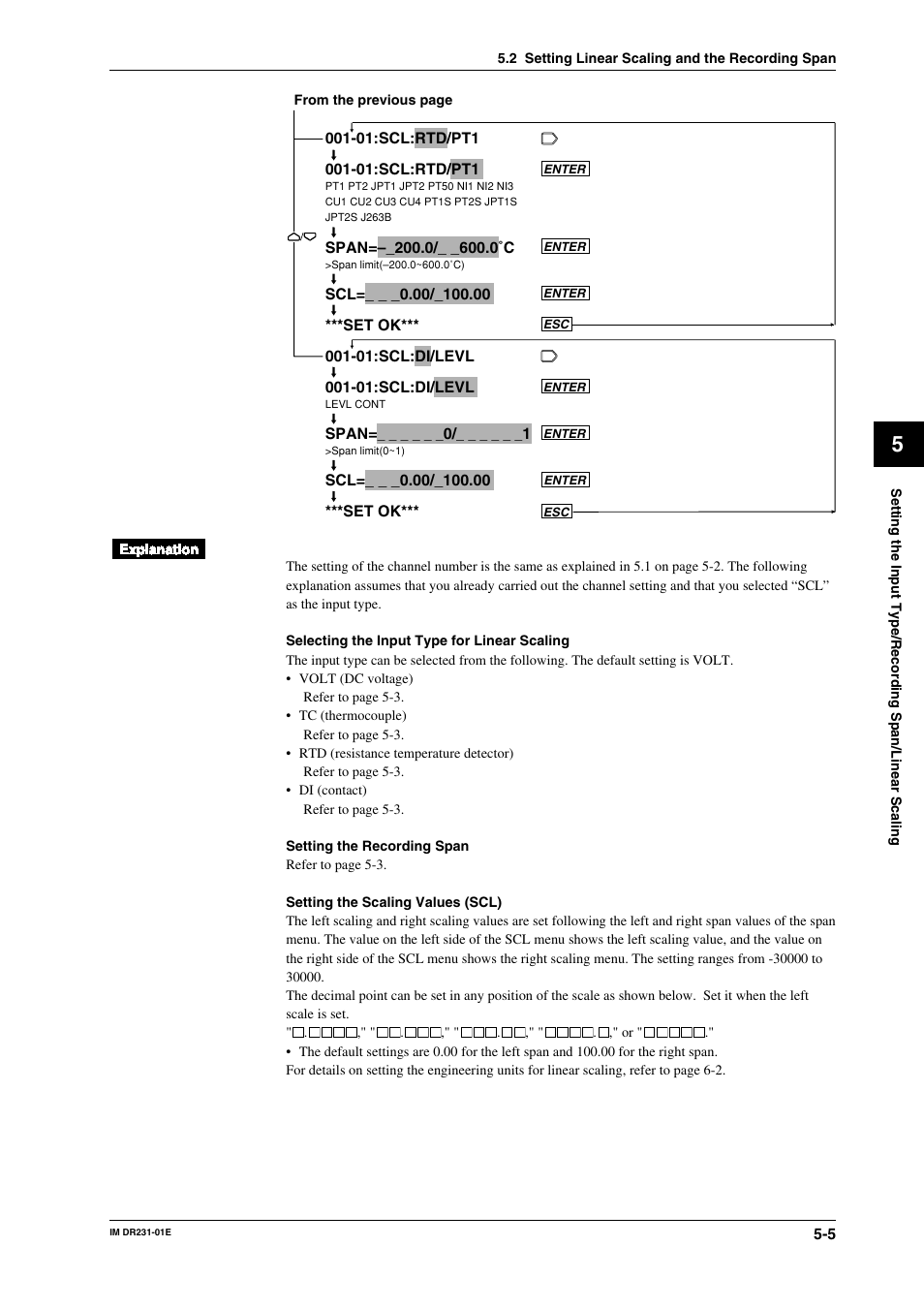 Yokogawa DR240 User Manual | Page 94 / 255