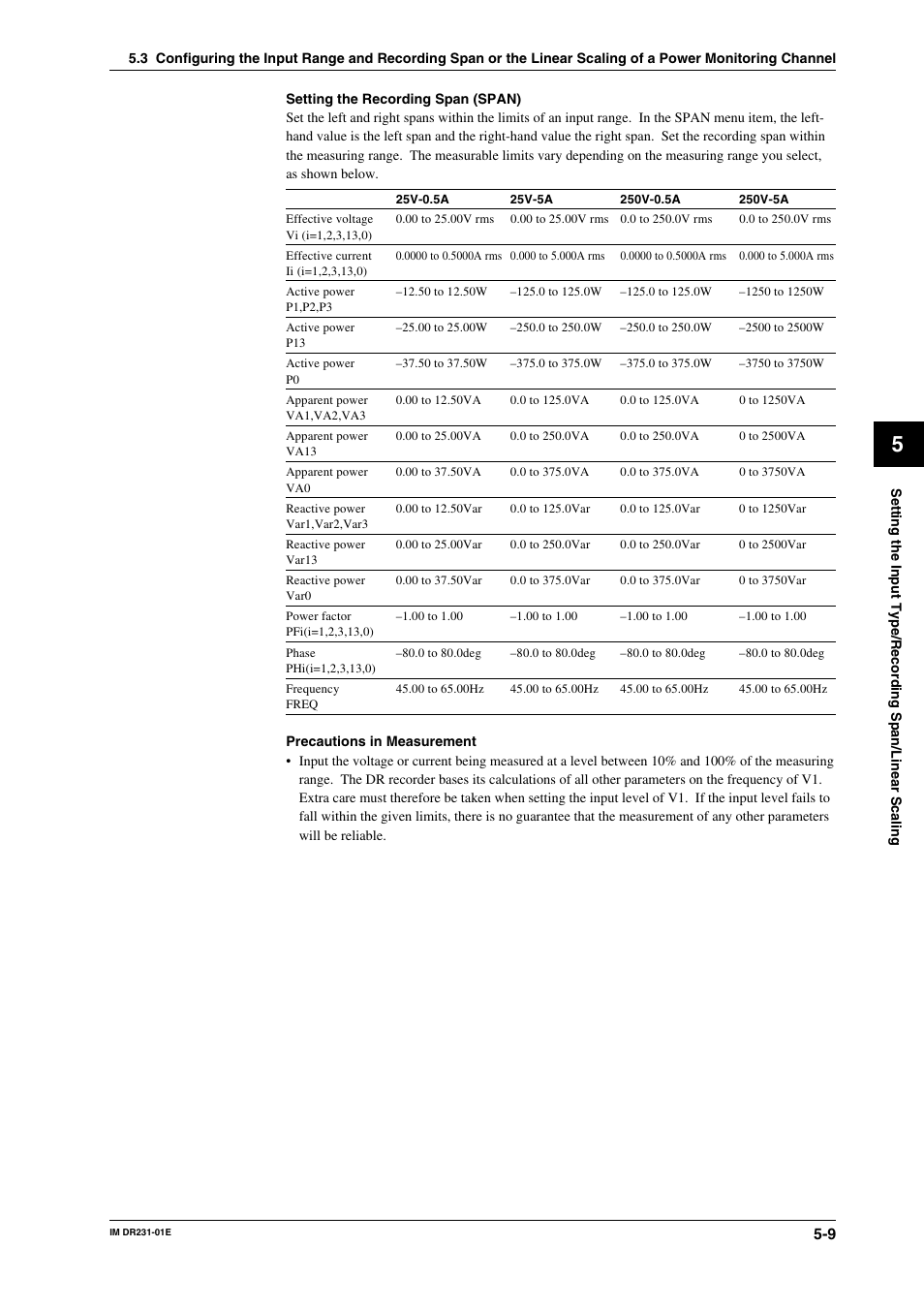 Yokogawa DR240 User Manual | Page 98 / 255