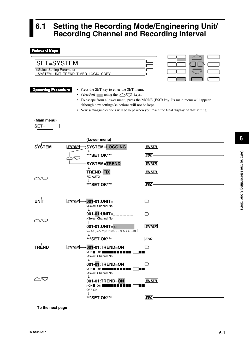 Chapter 6 setting the recording conditions, Chapter 6, Setting the recording conditions | Set=system, 01:unit, 01:trend=on, Set ok | Yokogawa DR240 User Manual | Page 99 / 255