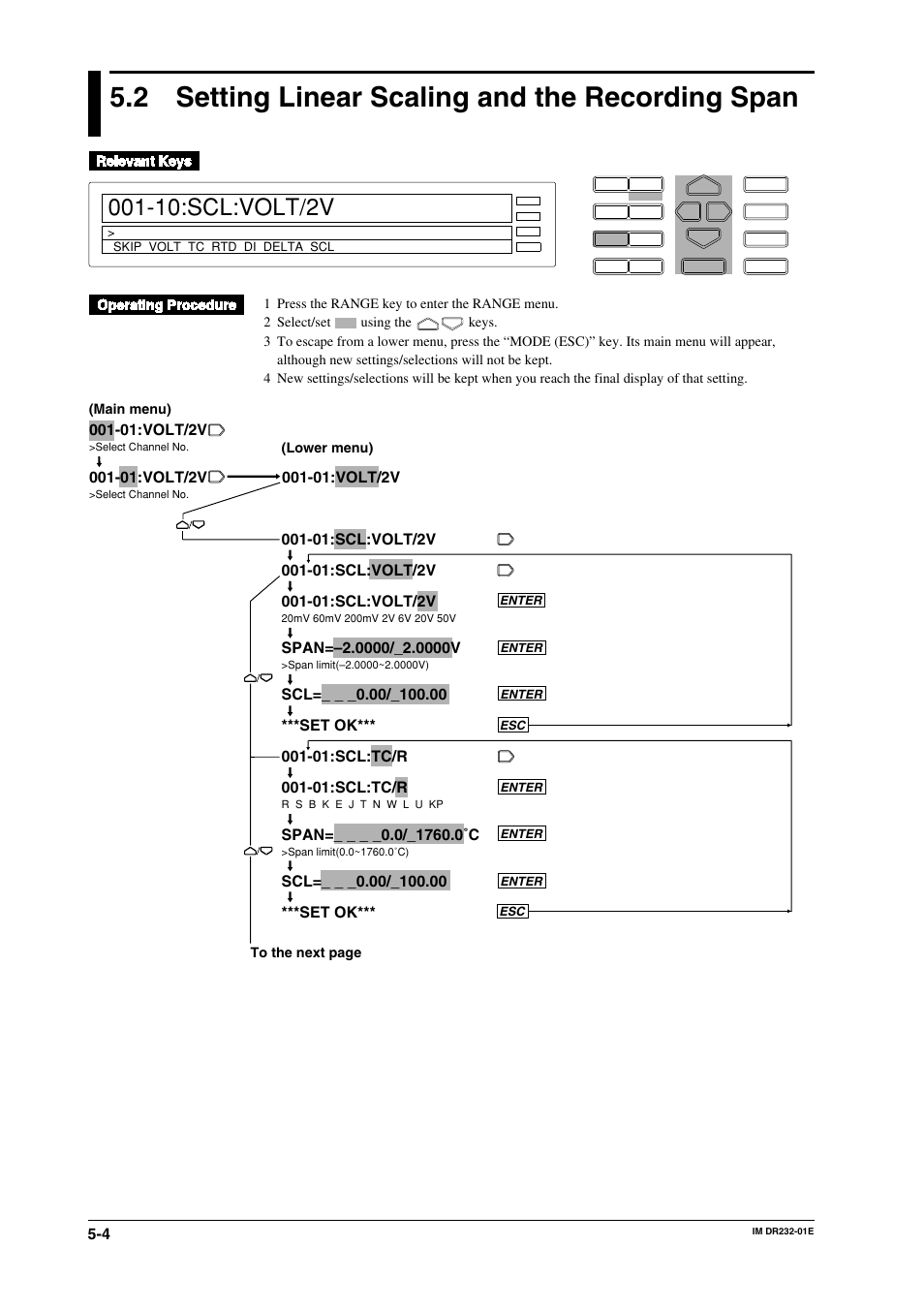 2 setting linear scaling and the recording span, Setting linear scaling and the recording span -4, 10:scl:volt/2v | 01:volt/2v, 01:scl:volt/2v | Yokogawa DR240 User Manual | Page 107 / 293