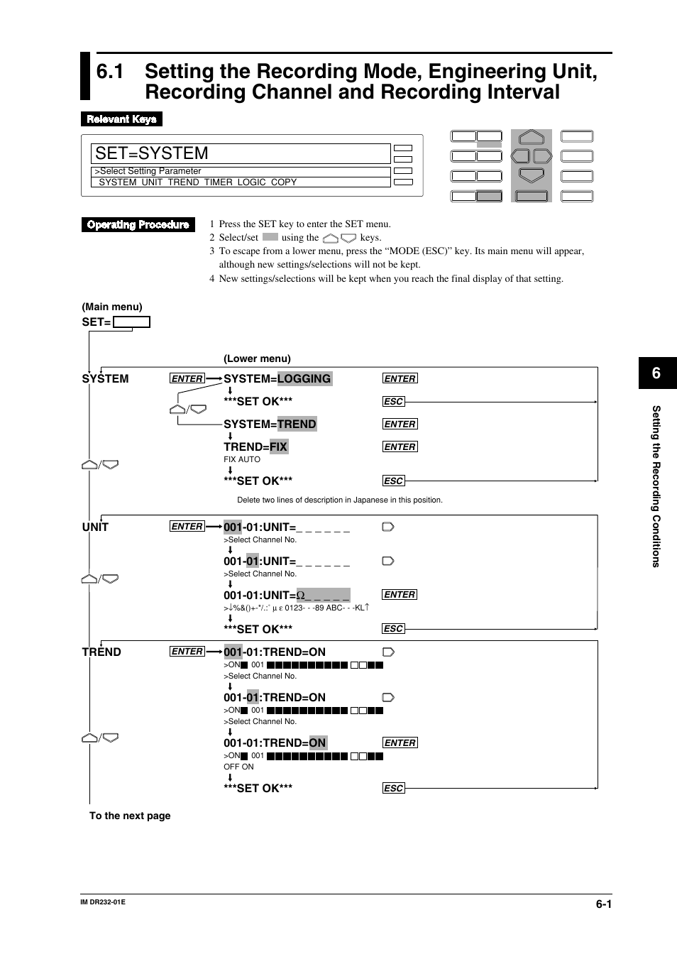 Chapter 6 setting the recording conditions, Chapter 6, Setting the recording conditions | Set=system, 01:unit, 01:unit= ω, 01:trend=on, Set ok | Yokogawa DR240 User Manual | Page 118 / 293