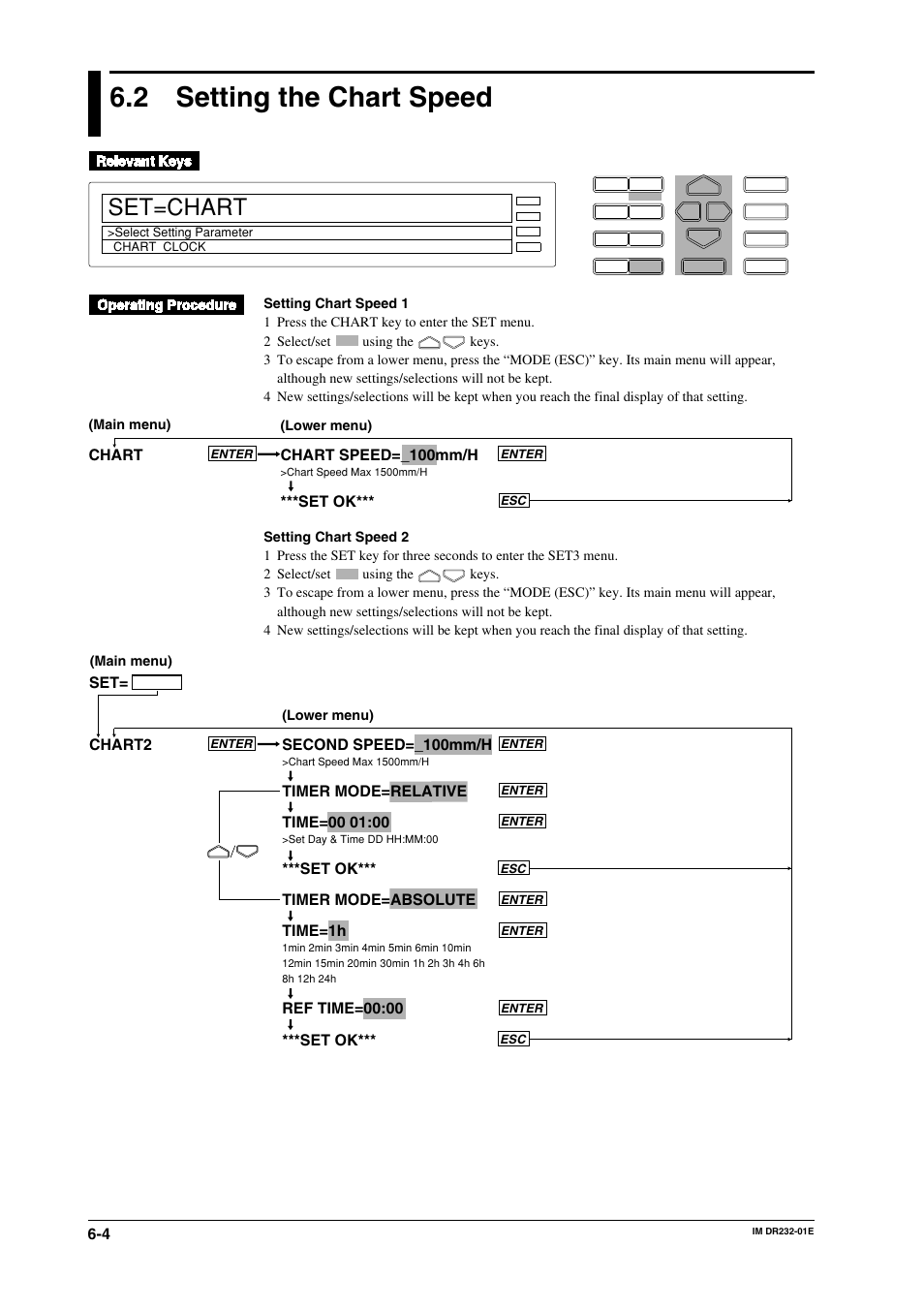 2 setting the chart speed, Setting the chart speed -4, Set=chart | Chart chart speed=_100mm/h, Set ok, Set= chart2 second speed=_100mm/h, Set ok*** timer mode=absolute time=1h, Ref time=00:00 ***set ok | Yokogawa DR240 User Manual | Page 121 / 293