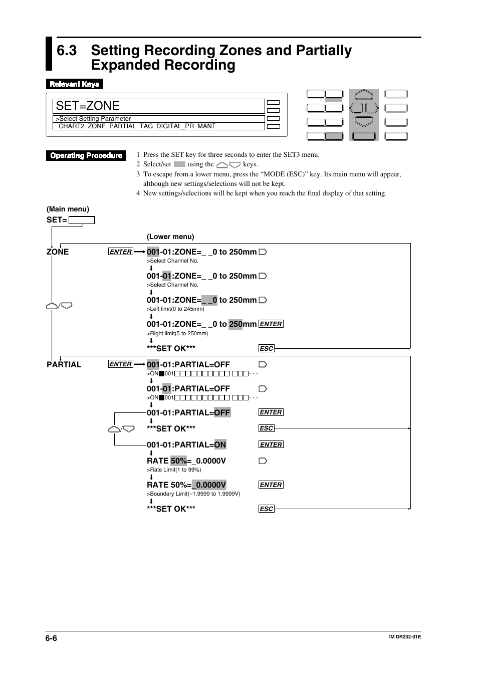 Set=zone, 01:partial=off, Set ok | Yokogawa DR240 User Manual | Page 123 / 293