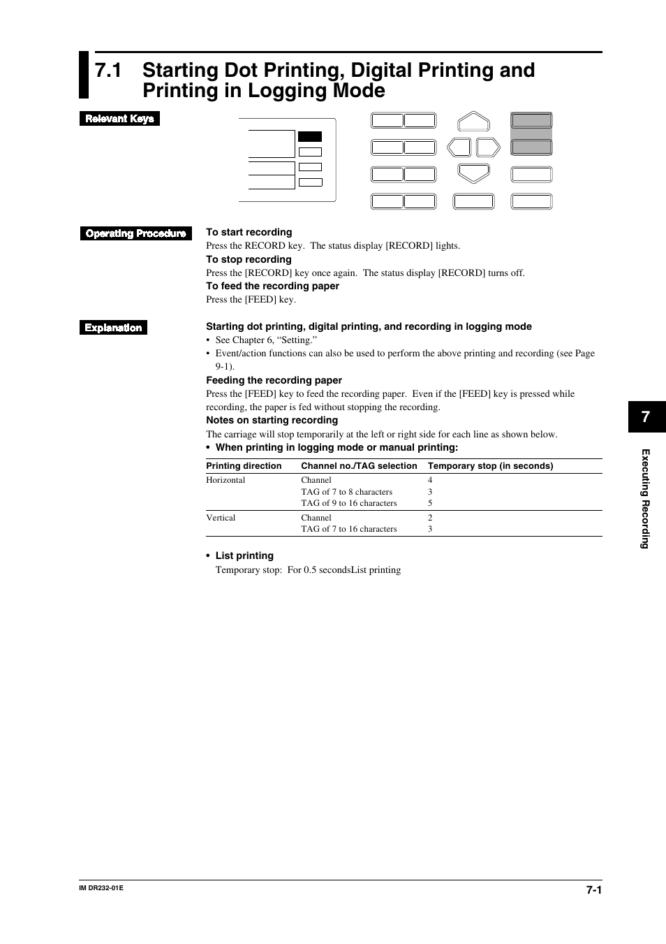 Chapter 7 executing recording, Chapter 7, Executing recording | Yokogawa DR240 User Manual | Page 135 / 293