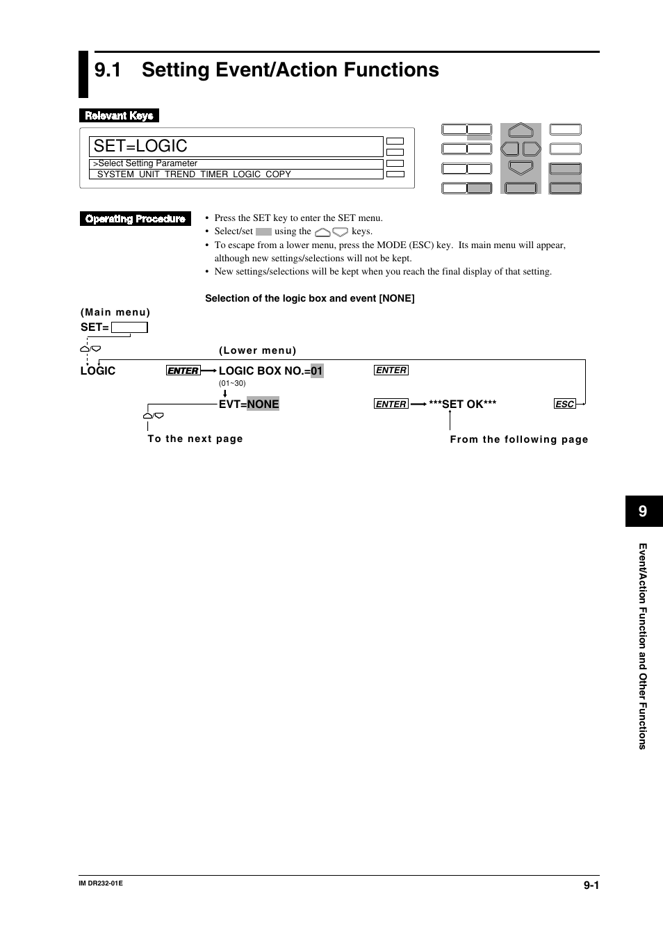 1 setting event/action functions, Chapter 9, Event/action function and other functions | Setting event/action functions -1, Set=logic, Logic logic box no.=01, Evt=none, Set ok | Yokogawa DR240 User Manual | Page 143 / 293