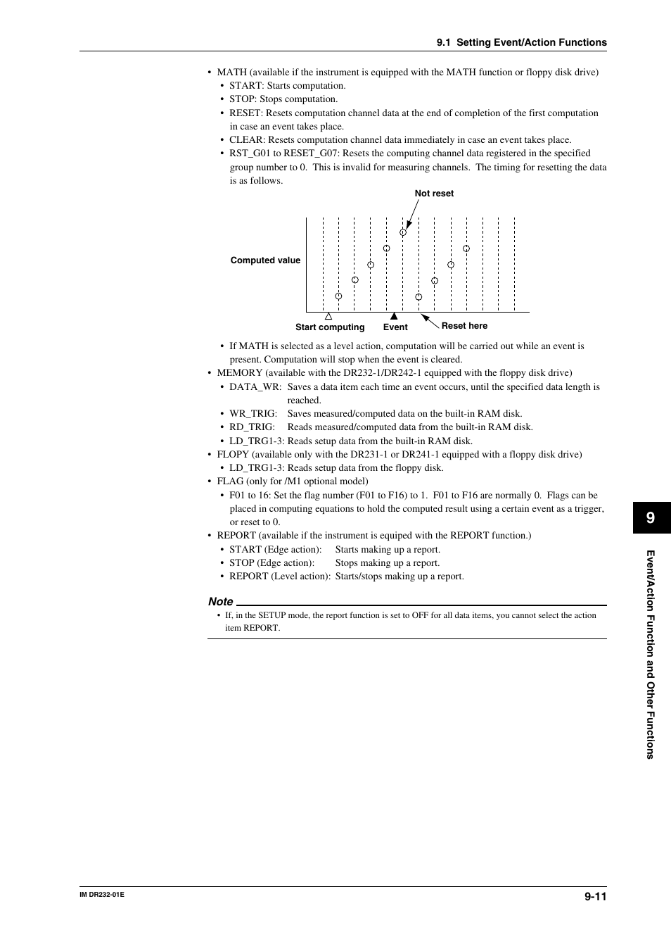 Yokogawa DR240 User Manual | Page 153 / 293