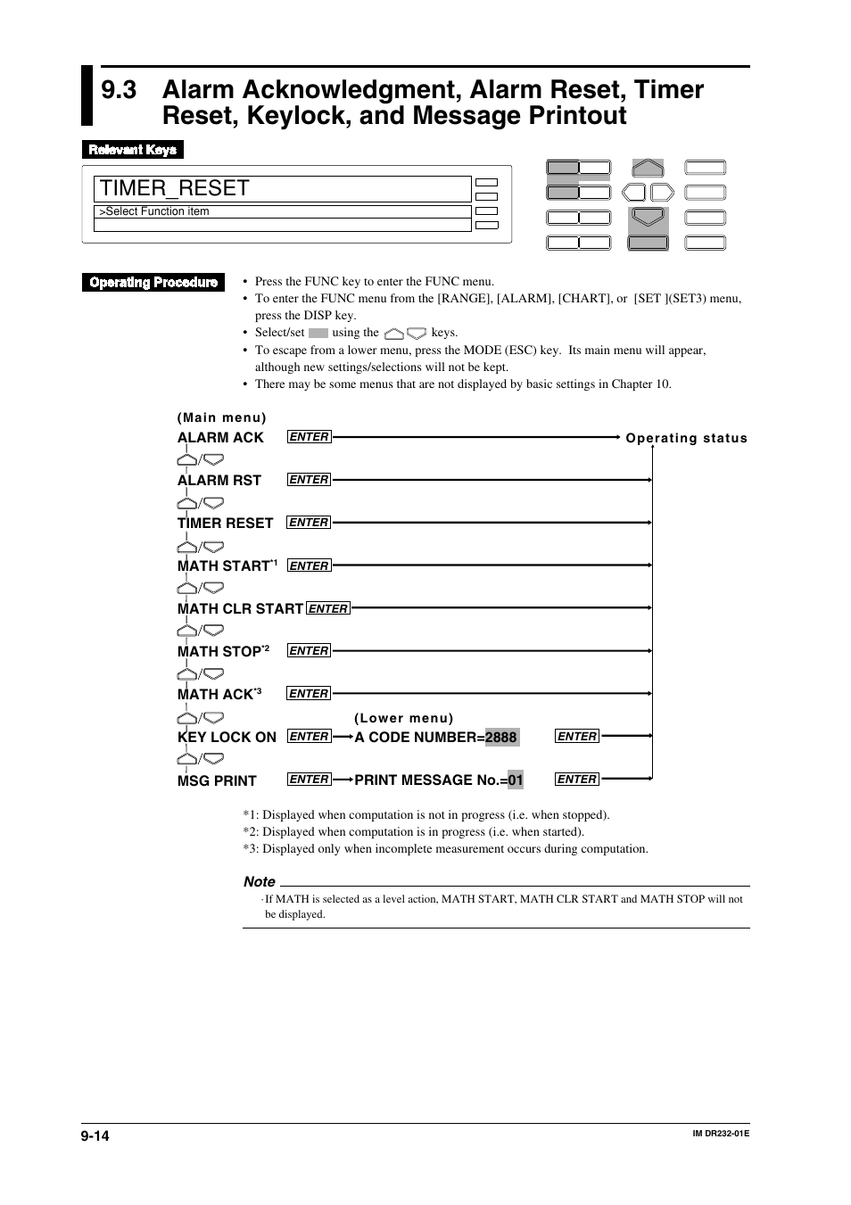 Timer_reset, Alarm ack alarm rst timer reset math start, Math clr start math stop | Math ack, Key lock on msg print, Print message no.=01, A code number=2888 | Yokogawa DR240 User Manual | Page 156 / 293