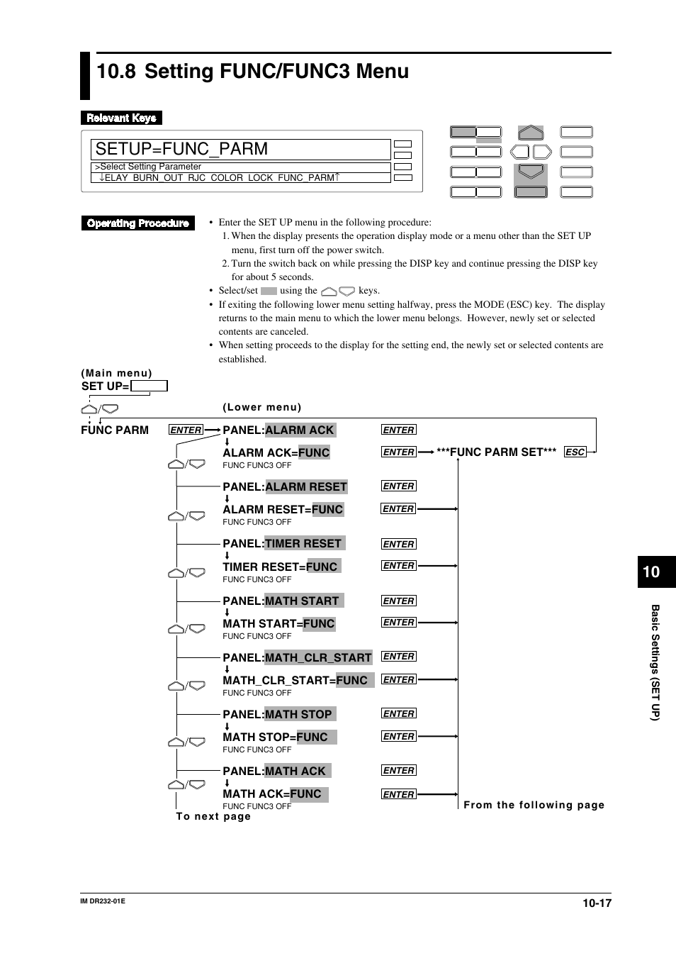 8 setting func/func3 menu, Setting func/func3 menu -17, Setup=func_parm | Yokogawa DR240 User Manual | Page 178 / 293