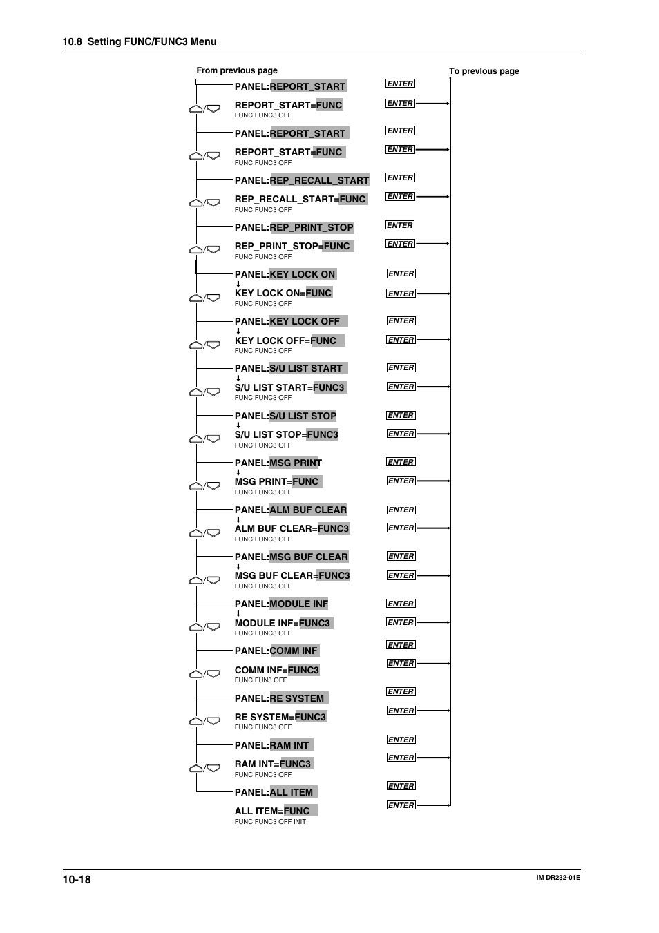 Yokogawa DR240 User Manual | Page 179 / 293