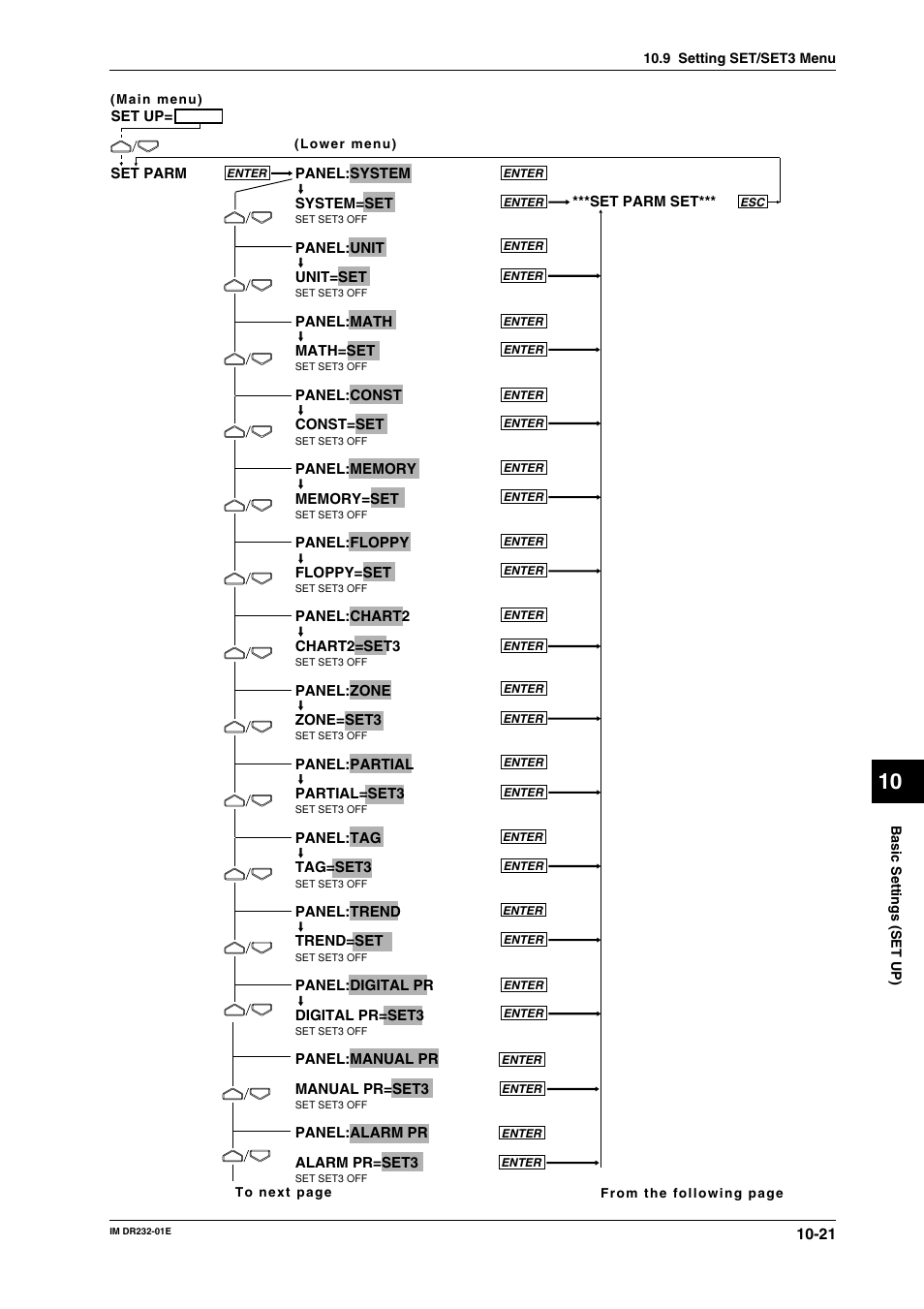 Yokogawa DR240 User Manual | Page 182 / 293