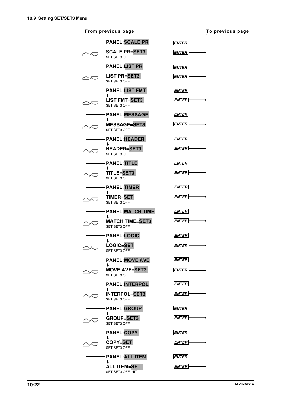 Yokogawa DR240 User Manual | Page 183 / 293