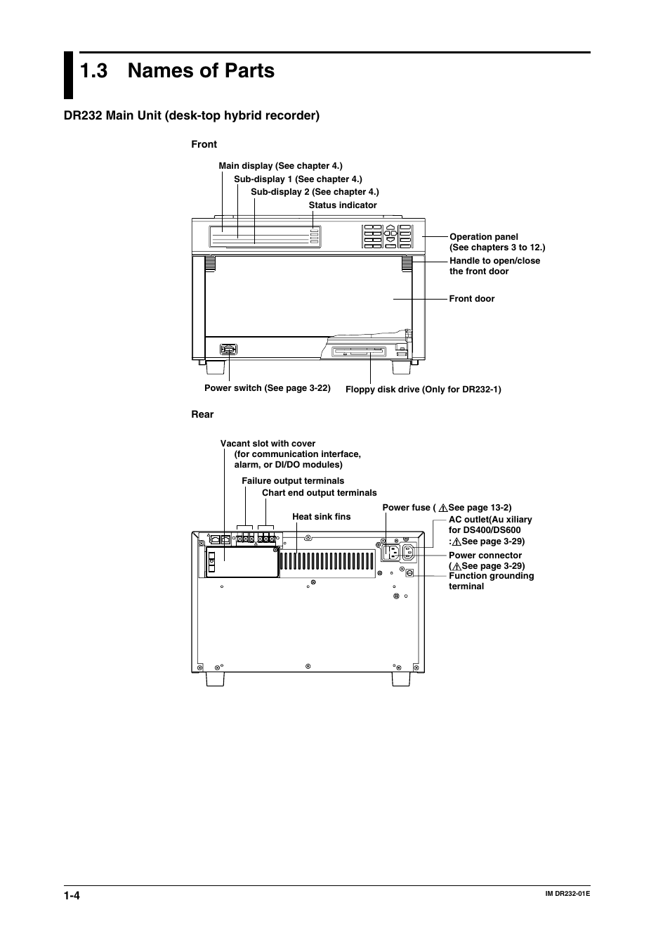 3 names of parts, Names of parts -4 | Yokogawa DR240 User Manual | Page 19 / 293