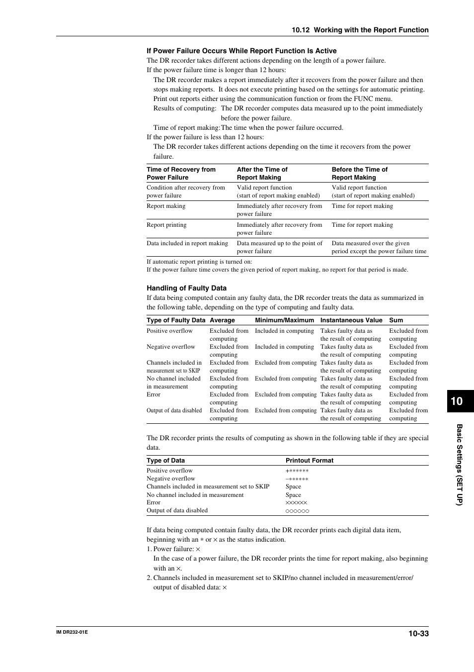 Yokogawa DR240 User Manual | Page 194 / 293