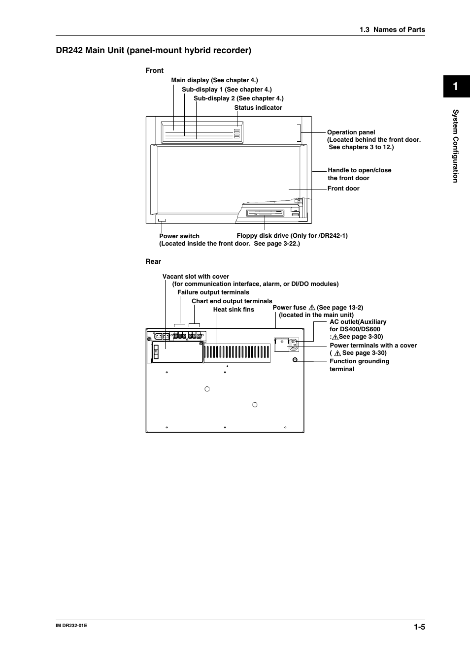 Dr242 main unit (panel-mount hybrid recorder) | Yokogawa DR240 User Manual | Page 20 / 293