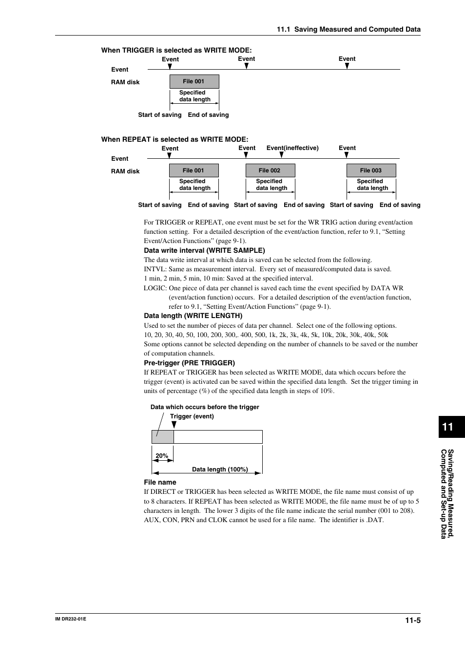 Yokogawa DR240 User Manual | Page 200 / 293