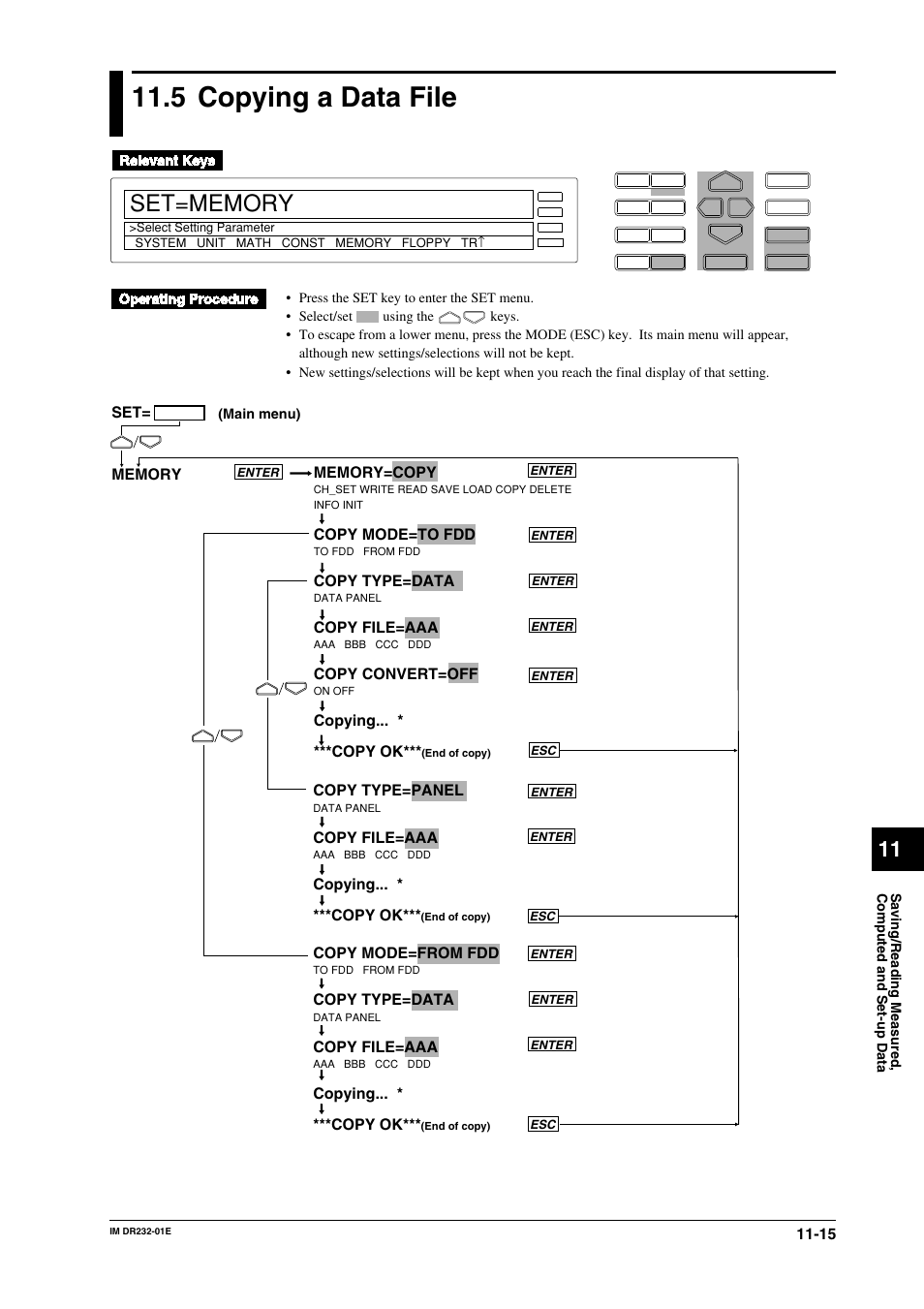 5 copying a data file, Copying a data file -15, Copy mode=to fdd | Copy type=data, Copy file=aaa, Copy convert=off, Copying... * ***copy ok, Copy mode=from fdd, Copy type=panel | Yokogawa DR240 User Manual | Page 210 / 293