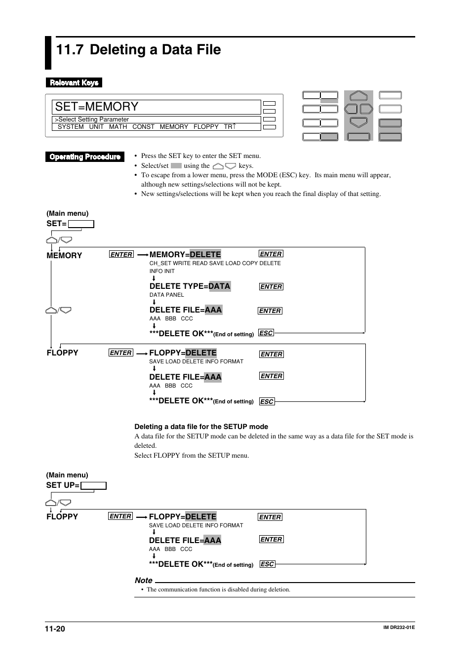 7 deleting a data file, Deleting a data file -20, Delete type=data | Delete file=aaa, Delete ok, Floppy floppy=delete, Set up | Yokogawa DR240 User Manual | Page 215 / 293
